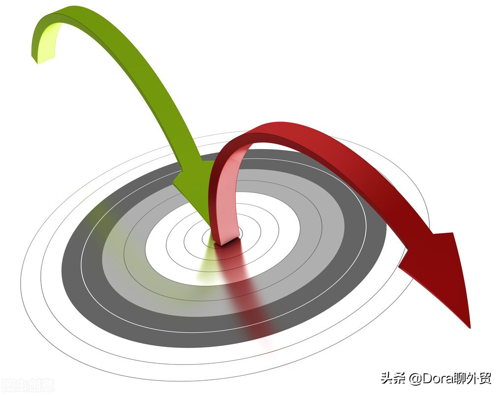 网站跳出率对网站优化影响,网站跳出率多少算正常