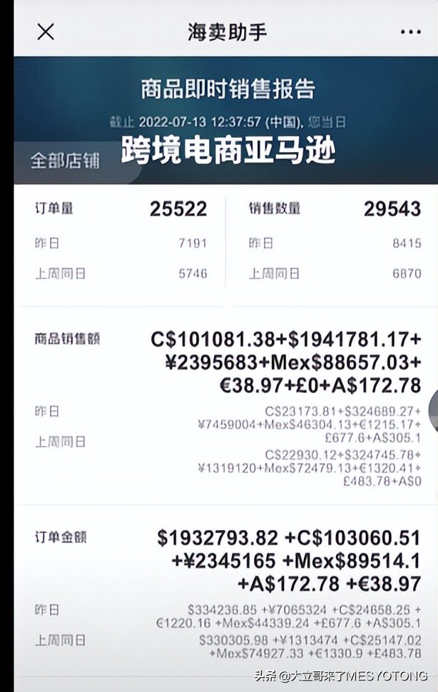 primeday卖家,美国站火爆商品