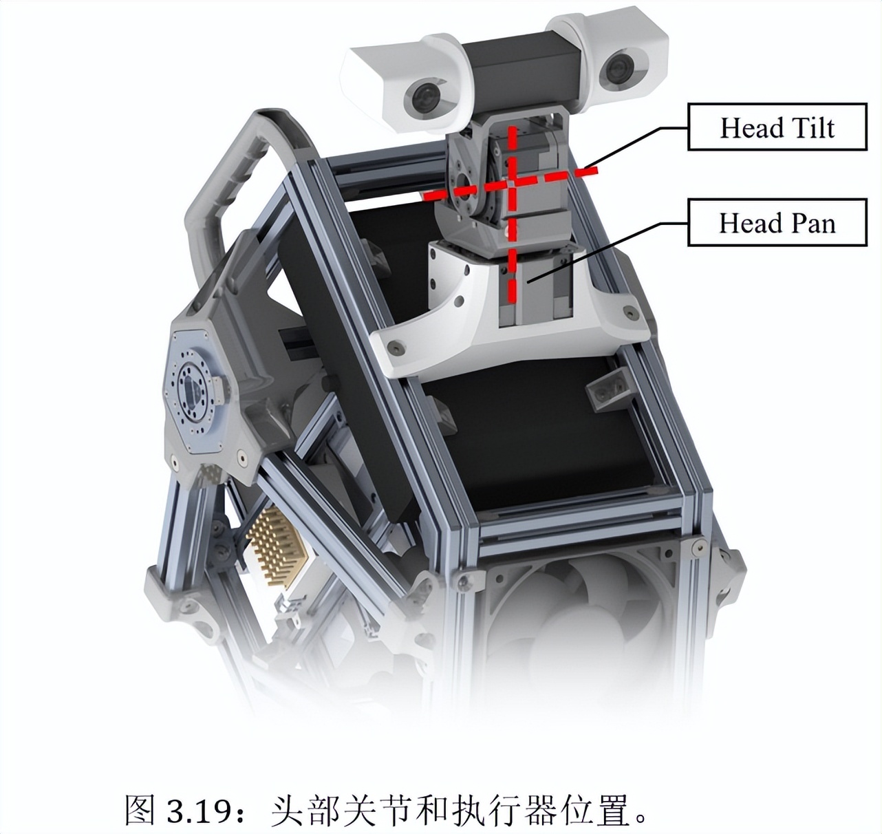 从论文前瞻人形机器人可能的设计方案和投资机会