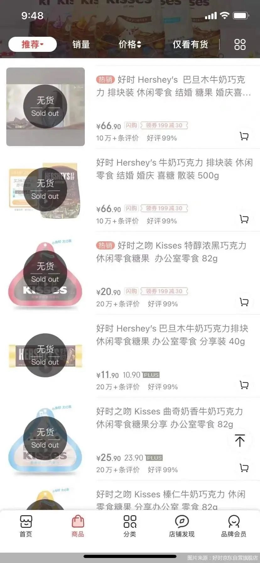 巧克力品牌关闭线下,好时巧克力被曝撤柜闭店