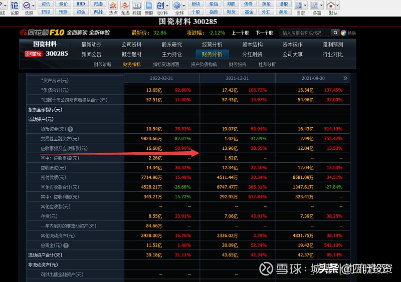 国瓷材料属于新材料吗,国瓷材料为什么涨14%