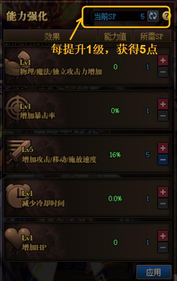 dnf魂次元异界13次元给多少经验,dnf新魂异界怎么才能打出伤害