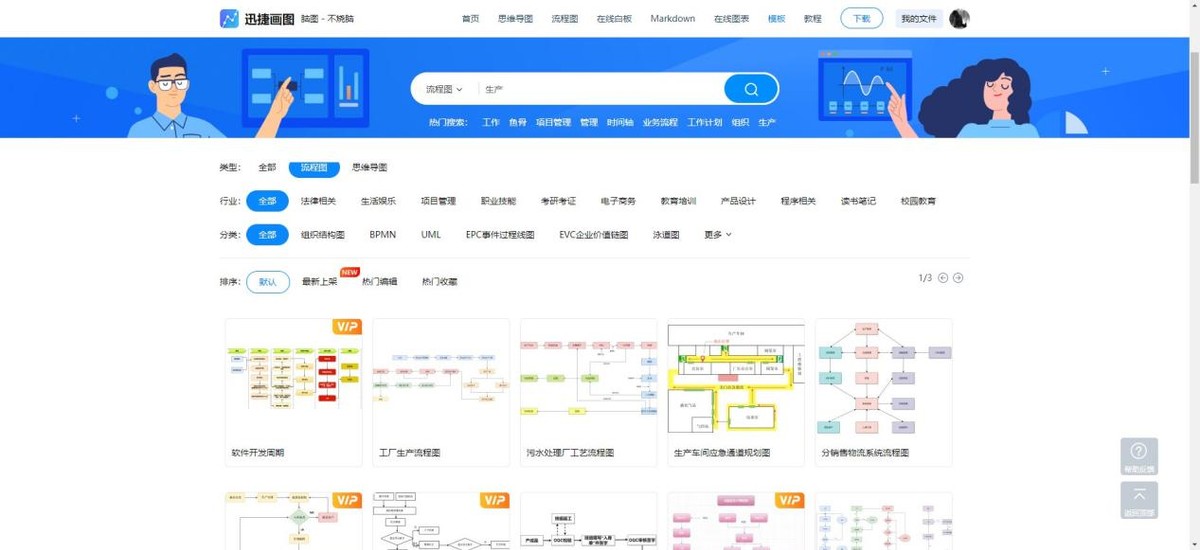 铅笔的生产制作过程流程图,生产流程图制作ppt