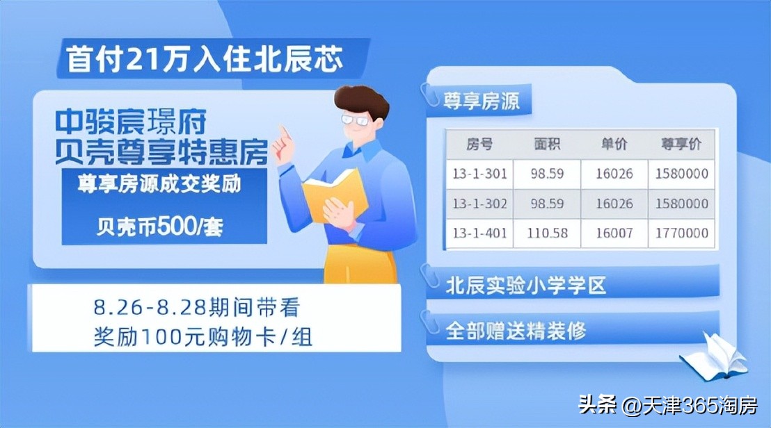魔幻！新梅江加推涨价，西青洋房特惠108万起