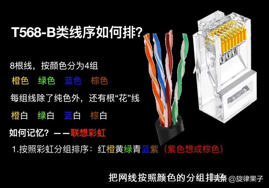 互联网和多条iptv网线复用,全屋wifi和iptv方案