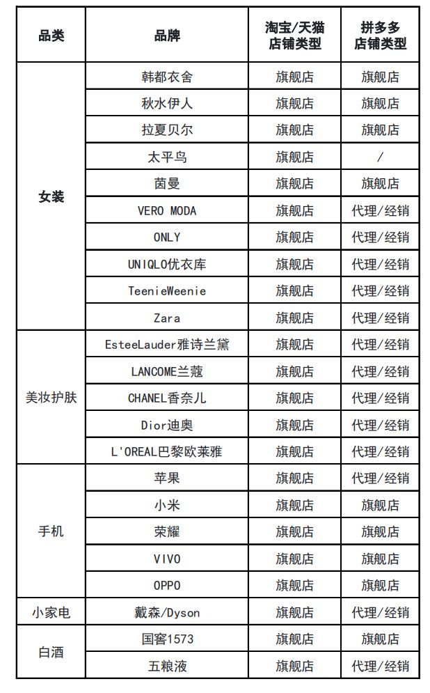 淘宝网络竟然崩溃,淘宝网络崩溃了多少次