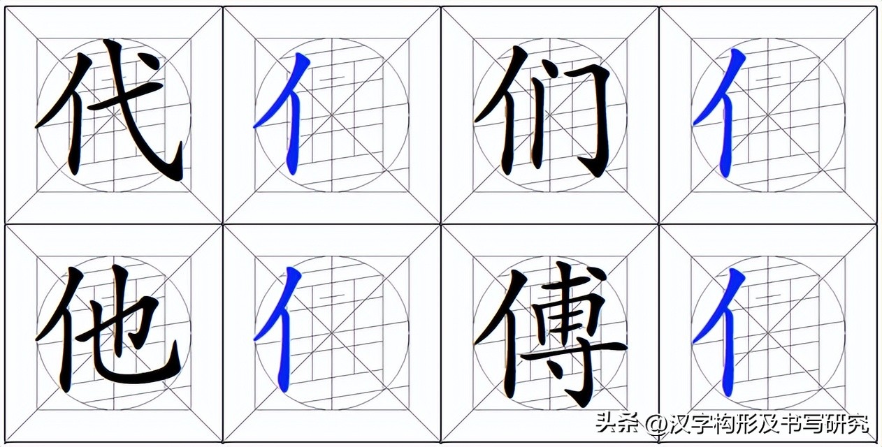 汉字偏旁部首书写规范,偏旁字书写规范