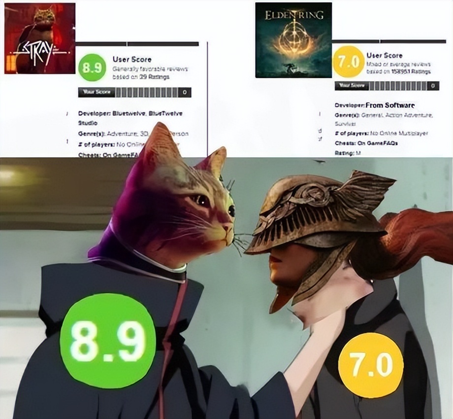 tga各将最佳,2022年tga年度佳玩家排名