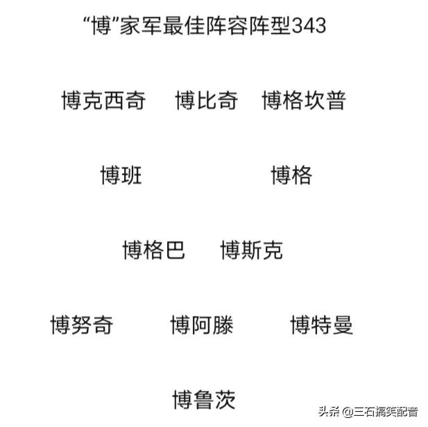 足坛阵容大全,足球奇家军最强阵容