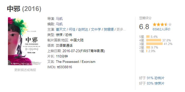 四月份院线电影,三四月院线电影推荐