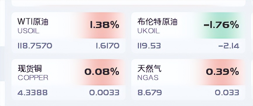 现在黄金还值得买吗,现在黄金值得入手吗未来会不会跌