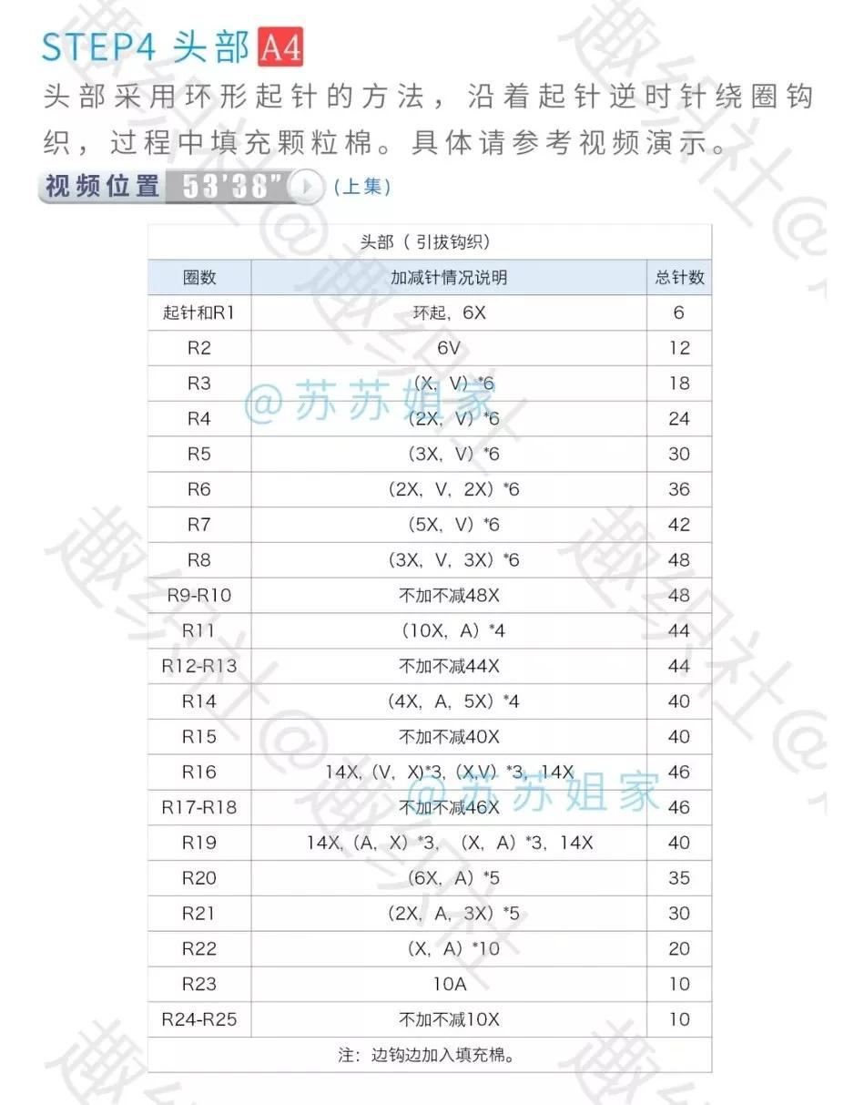 钩织小王子的图案图解,钩织手提花灯完整教程