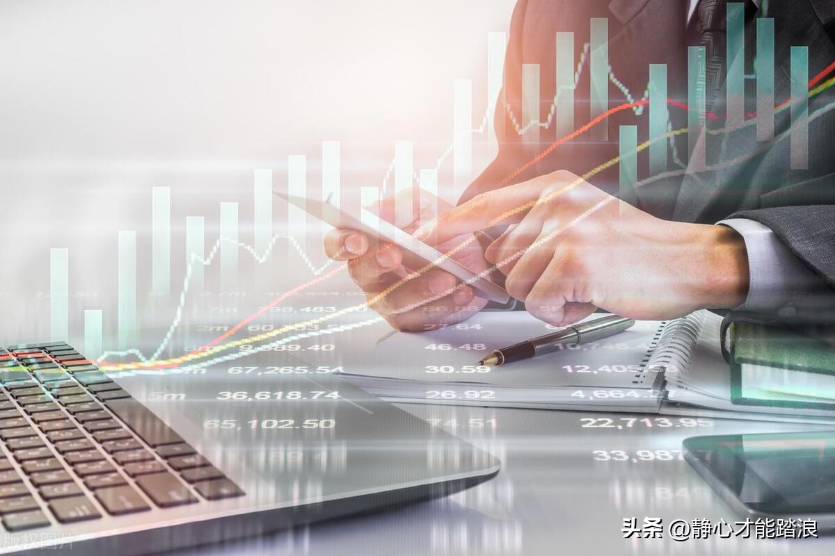 原油期货系统搭建,期货cta如何开通