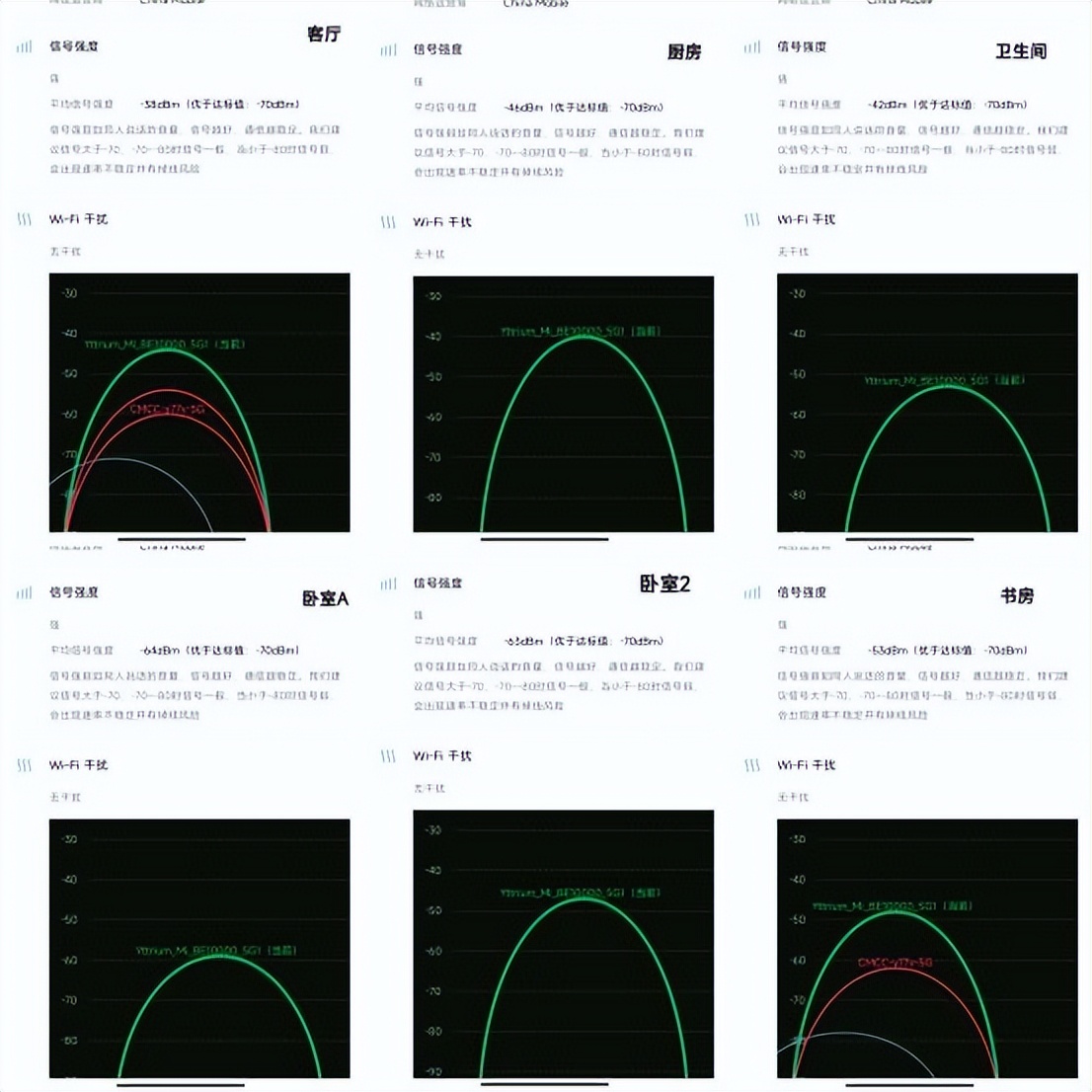 小米万兆路由器升级wifi7评测,小米万兆路由器升级wifi7测评
