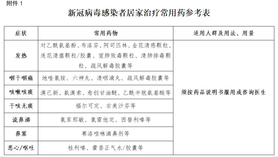 女子发烧误服肛栓剂,长春女子误服对乙酰氨基酚栓