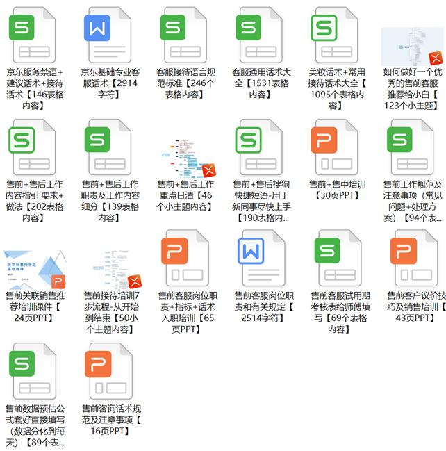 天猫客服主管工作的简单描述,天猫客服主管需要看哪些数据