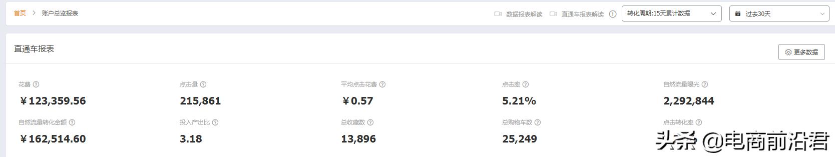 淘宝直通车如何爆发流量,淘宝卖家该如何有效提升淘宝流量