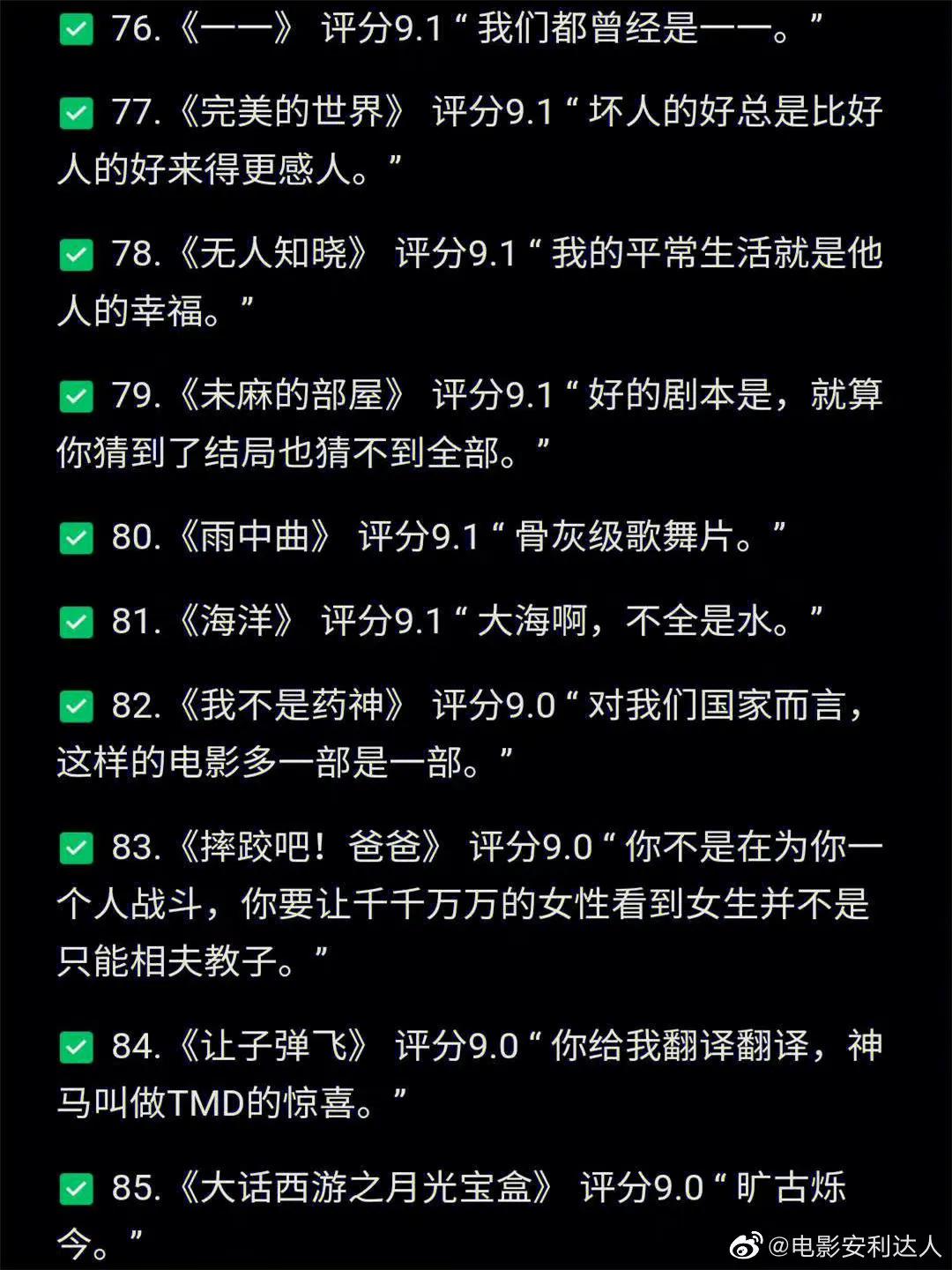 100部豆瓣评分高分励志电影,此生必看的100部高分电影推荐