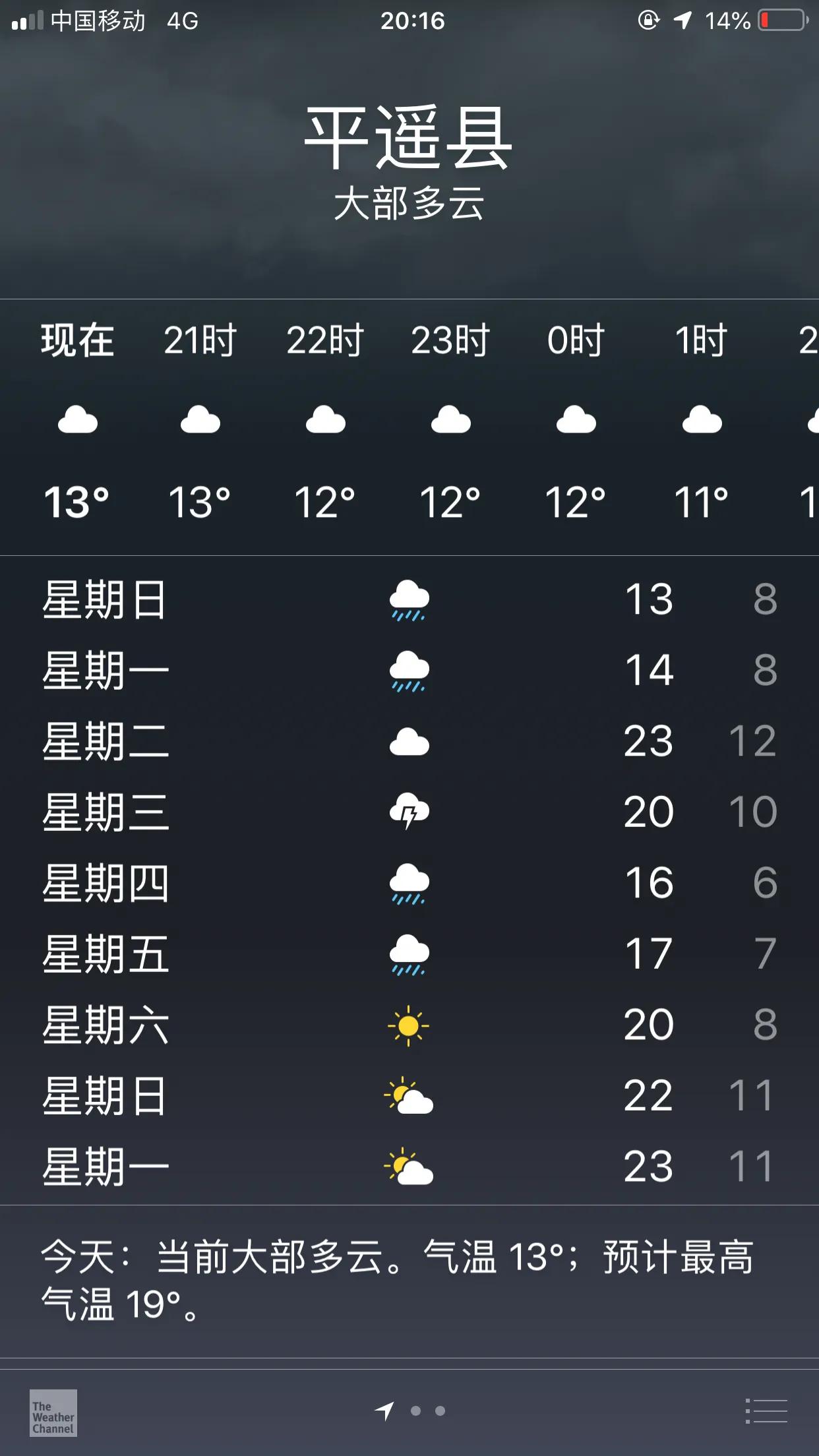 太阳能光伏发电多少钱一平米,太阳能光伏发电板厂家