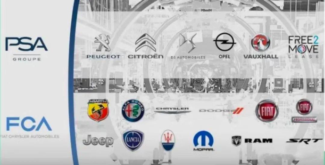 复盘意大利汽车工业：为什么崛起？又为什么衰败？