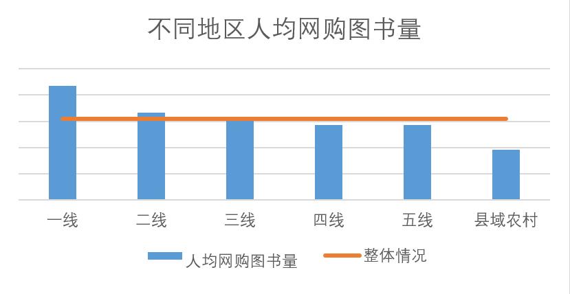 00后忙着赚钱,00后忙着青春90后忙着挣钱