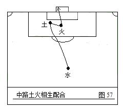 442足球战术讲解版,足球战术与阵型图解书广告