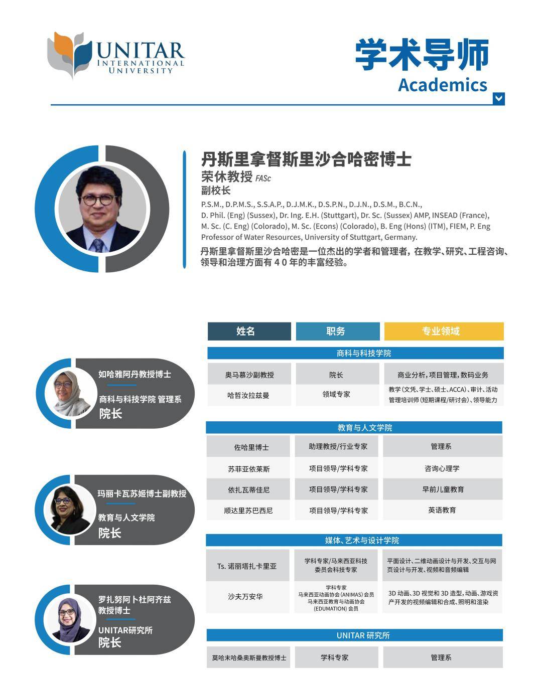 在职马来西亚博士招生简章,马来西亚大学博士班