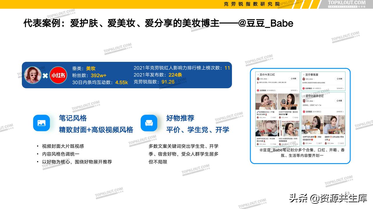 各平台kol的粉丝现状,kol粉丝分析报告