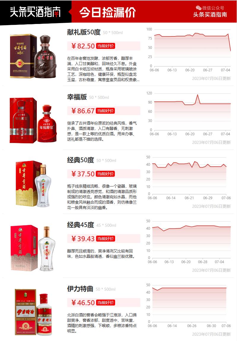 四特东方韵52度特香型白酒价格,四特酒东方韵国韵52度多少钱一瓶