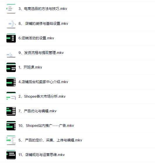 新手做跨境电商怎么开店铺,宝妈在家怎么做跨境电商行业
