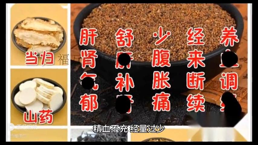 月经过少中医诊断依据,月经过少中医辩证用药