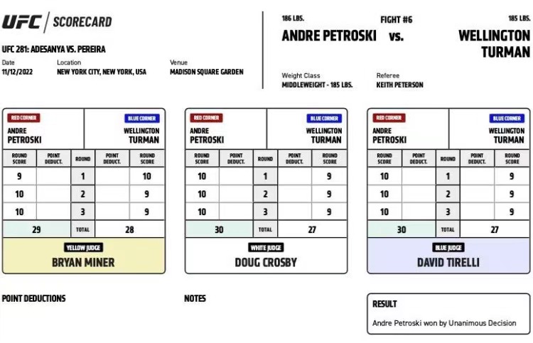 ufc286赛后分析,ufc281赛后花絮