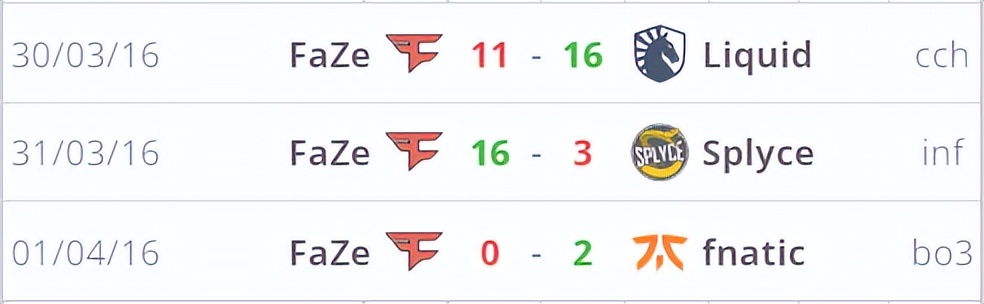 csgofazeclan印花,csgofazeclan成员