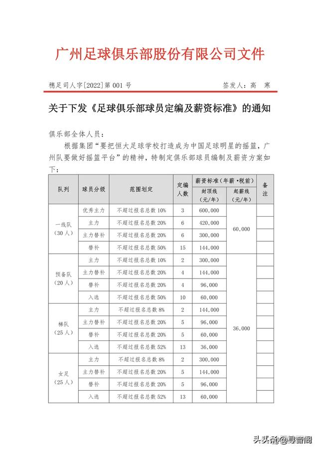 如何看待恒大对中国足球的功与过,恒大给中国足球带来了多大的进步