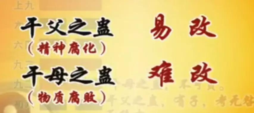 《易经》学习笔记|20.蛊卦：犯错难免，改过便是