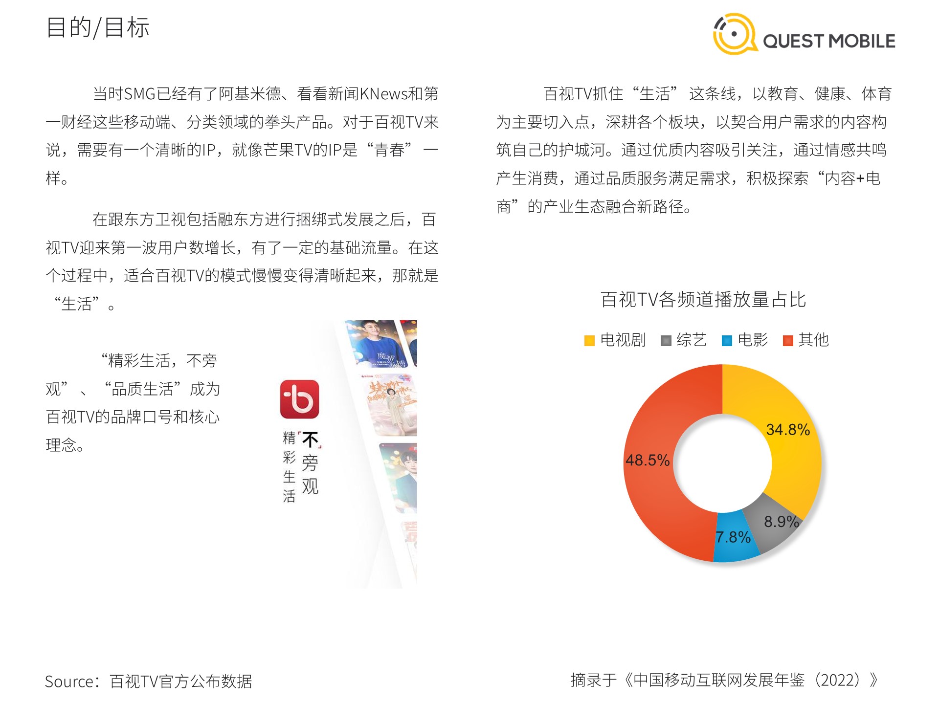 QuestMobile《中国移动互联网发展年鉴（2022）》案例篇（上）