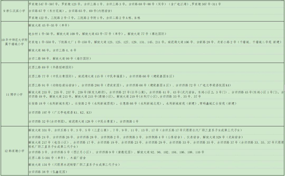 被低估的三四线房价,被严重低估的价值洼地