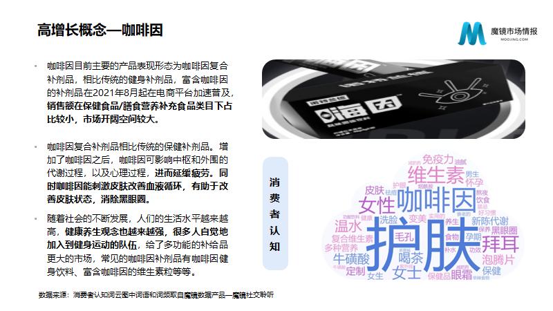 保健营养品电子商务发展与分析,营养保健品行业趋势报告