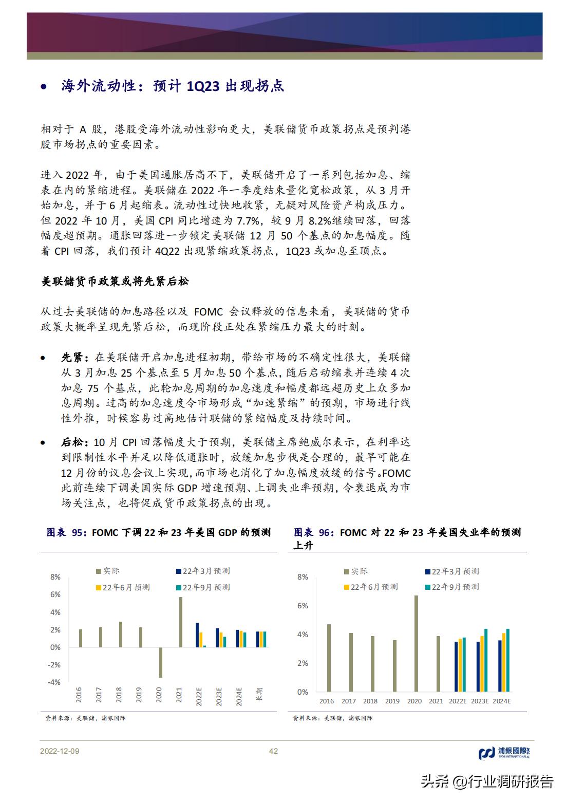 2023年中国消费洞察和市场展望,2023消费市场最新洞察