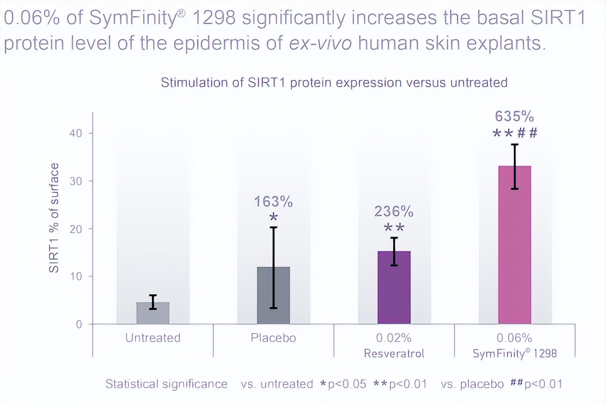 脆皮鸡没有麦芽糖,脆皮鸡不用麦芽糖可以吗