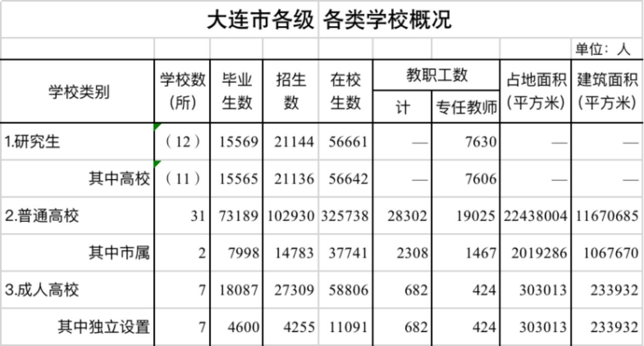 计划单列市宁波,宁波计划单列市的利弊
