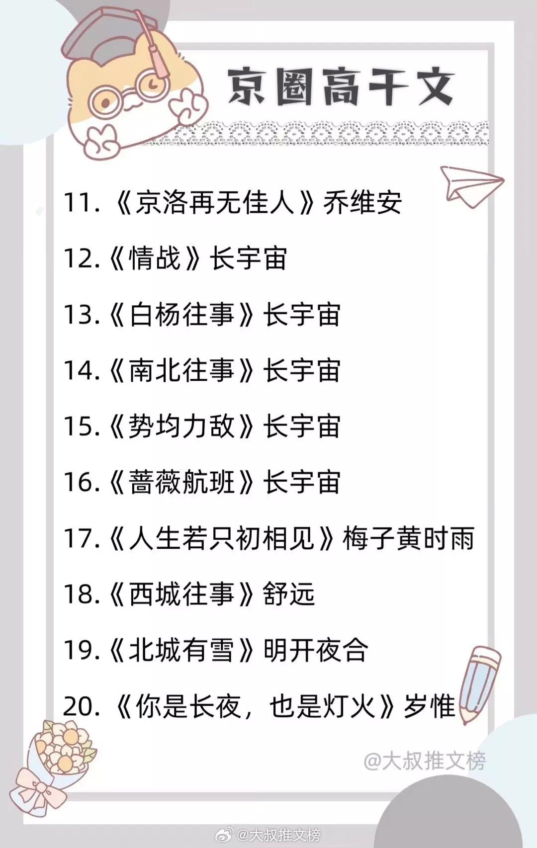 最新的京味高干小说,看得很爽的小说推荐高干文