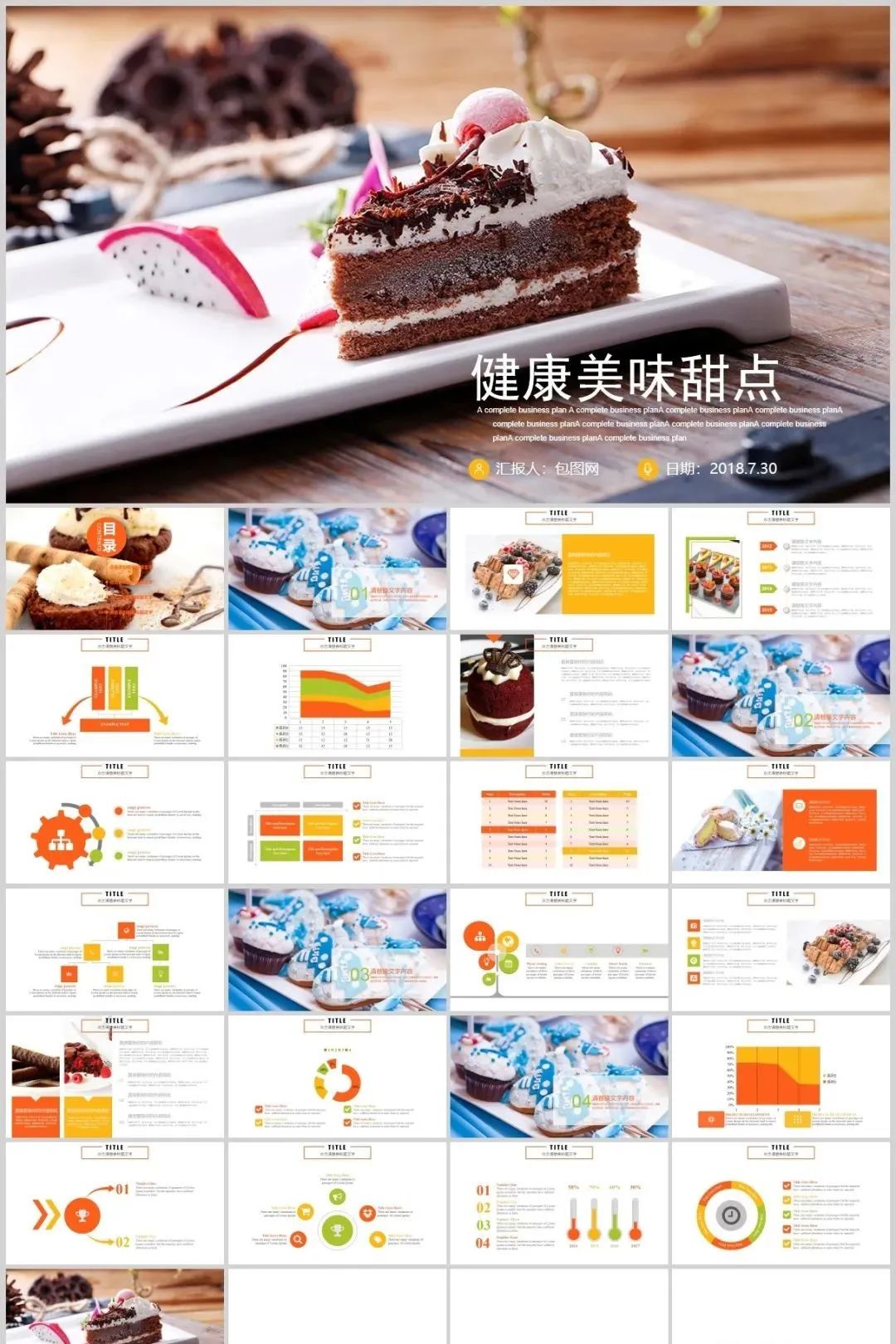 甜品食品ppt模板,甜品ppt模板教程