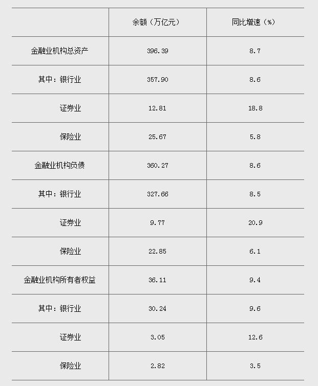 鍩洪噾鎶曡祫鍛ㄦ姤,鍩洪噾鎶曢【鏀跨瓥