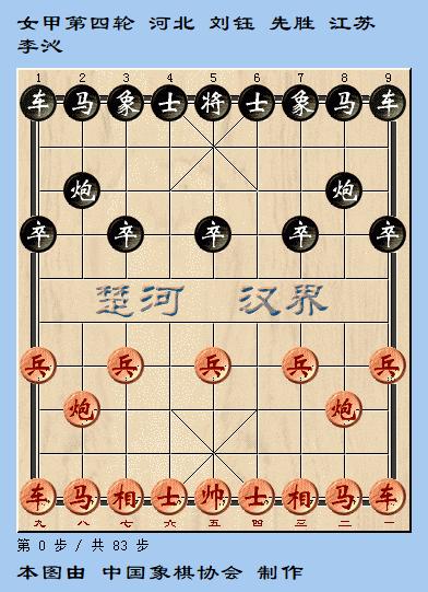 2023女子象甲战绩最新一览表,女子象甲杭州队夺冠