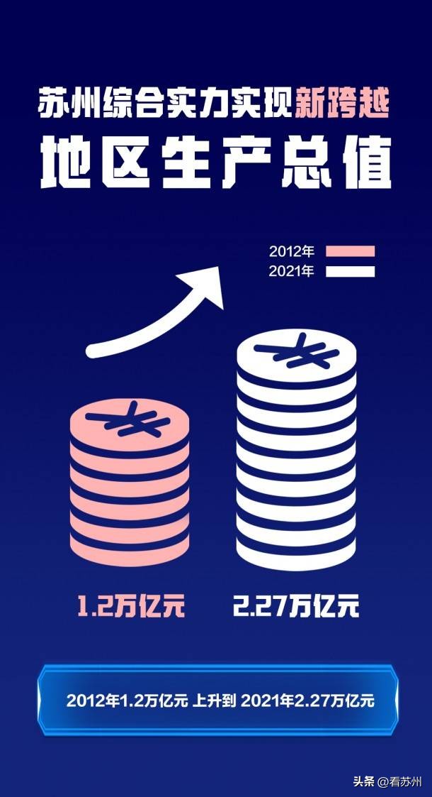 大美中国苏州篇|市域一体奔赴“十全十美”人间新天堂