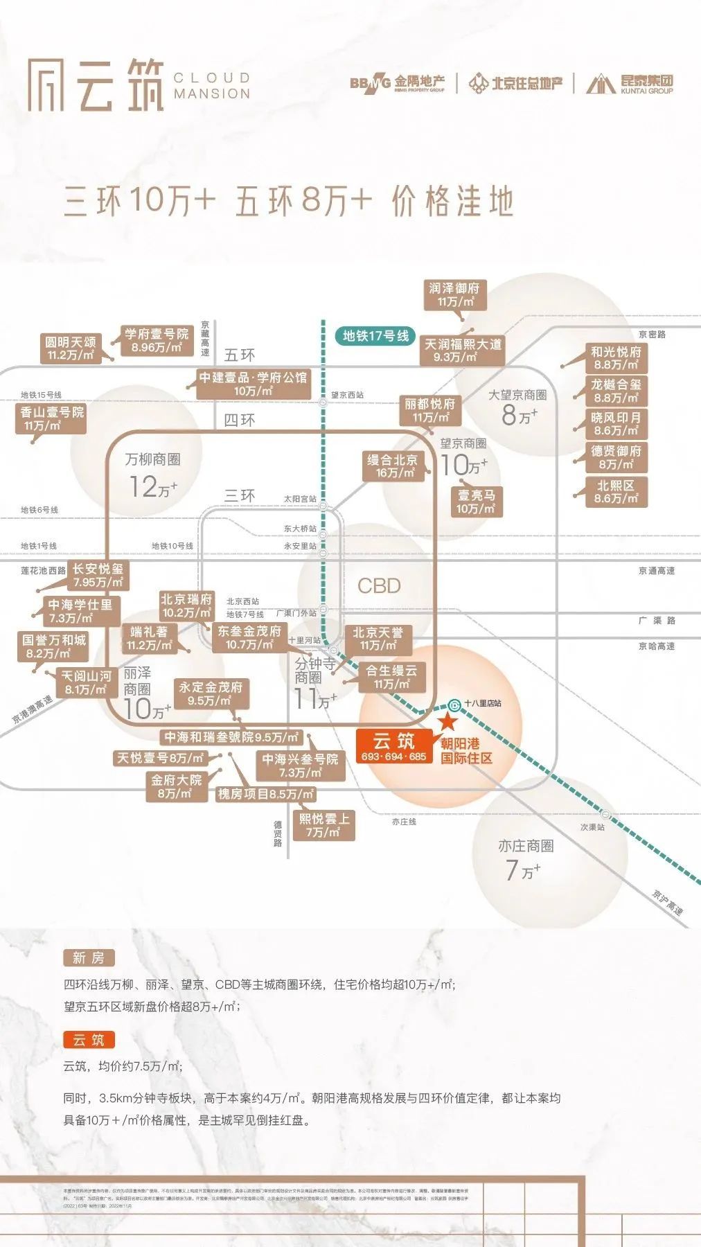 北京云筑二期买哪栋楼最好,云筑二期楼盘分布