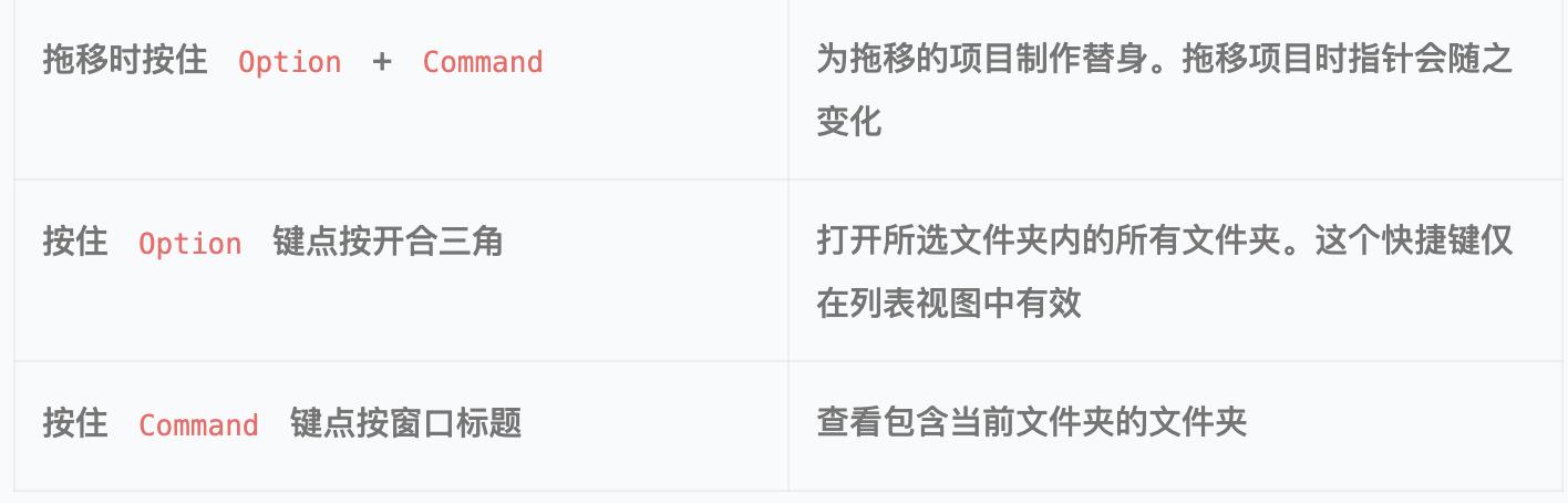 macos的键盘快捷键,macos用普通键盘快捷键