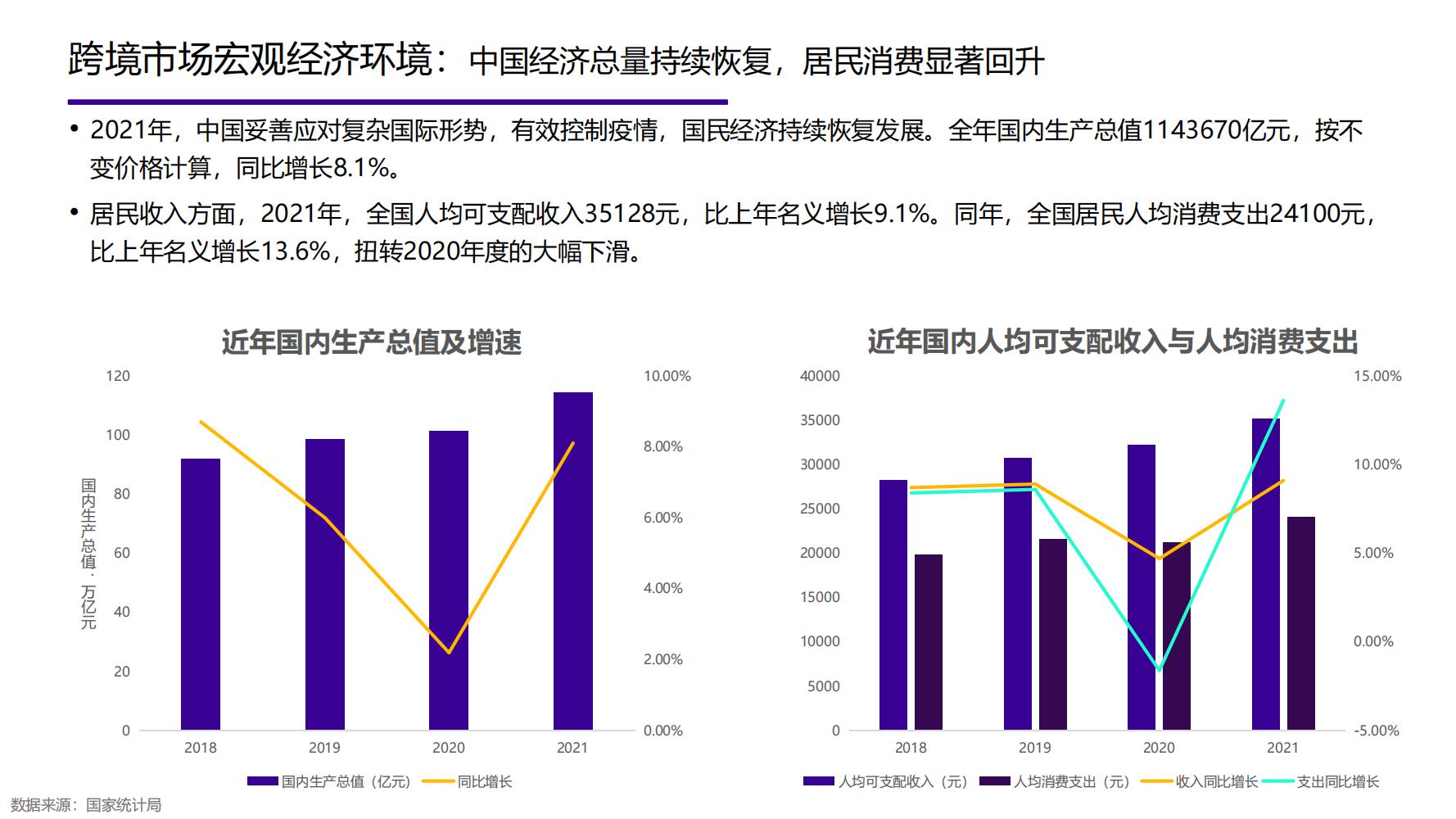 2021年中国大健康产业全景图谱,2022中国大健康行业全景图谱