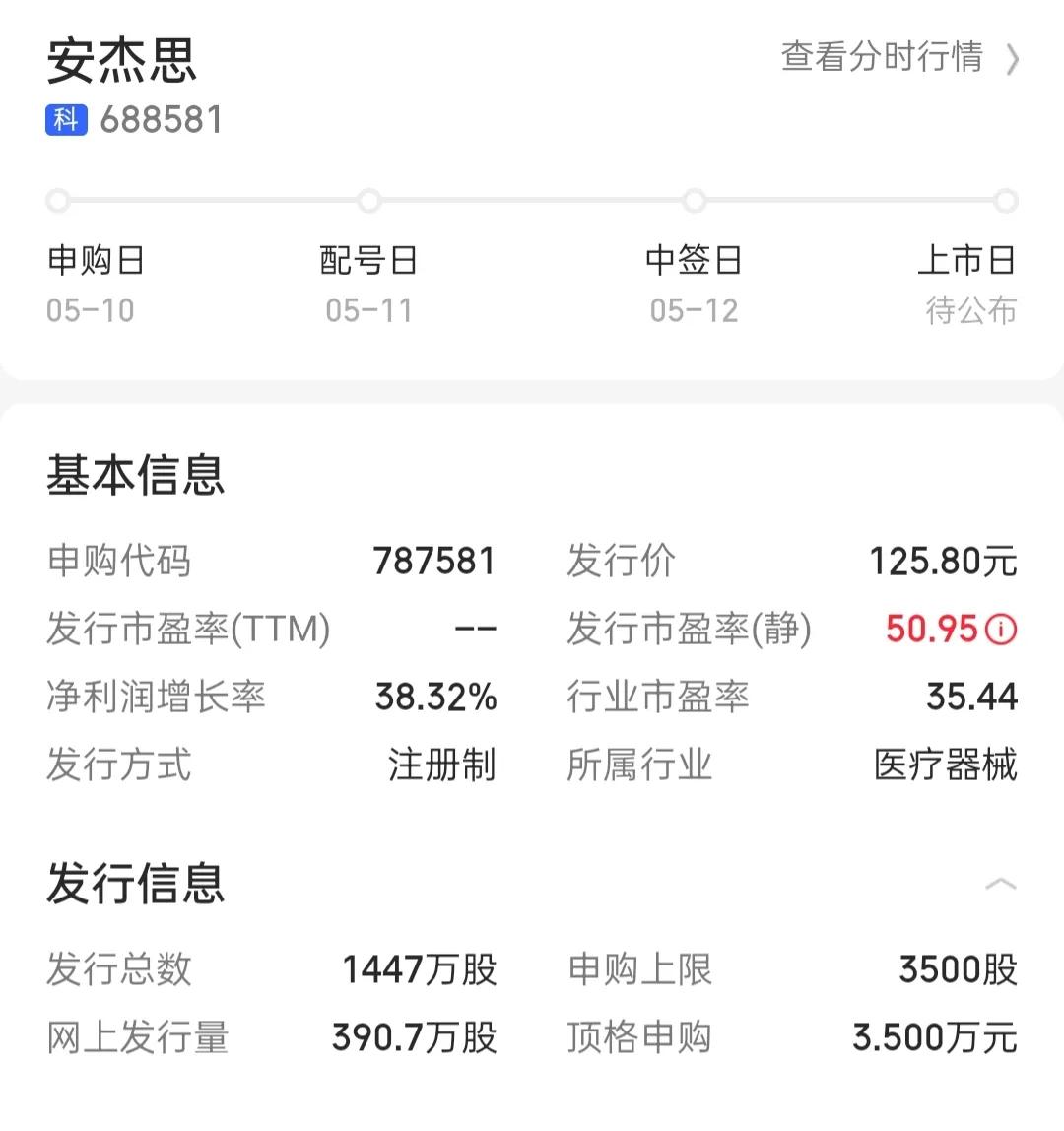 新股发行价12.30市盈率16.31,新股市盈率26倍高不高